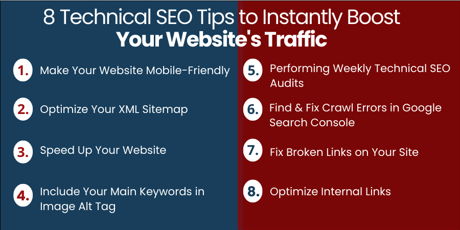 8 Technical SEO Tips to Instantly Boost Your Traffic